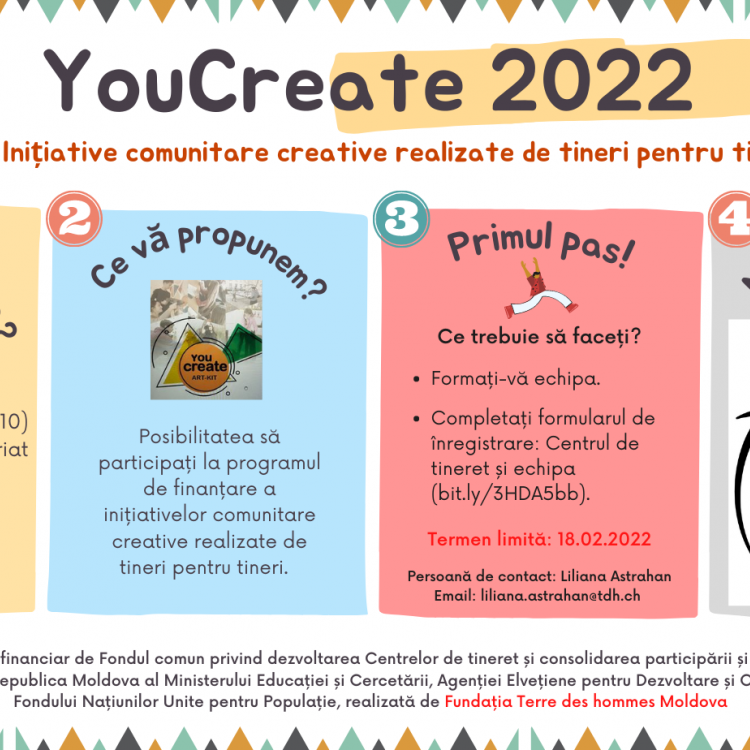 YouCreate 2022